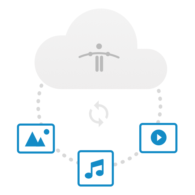 The One Personal Cloud For Your Everything Digital